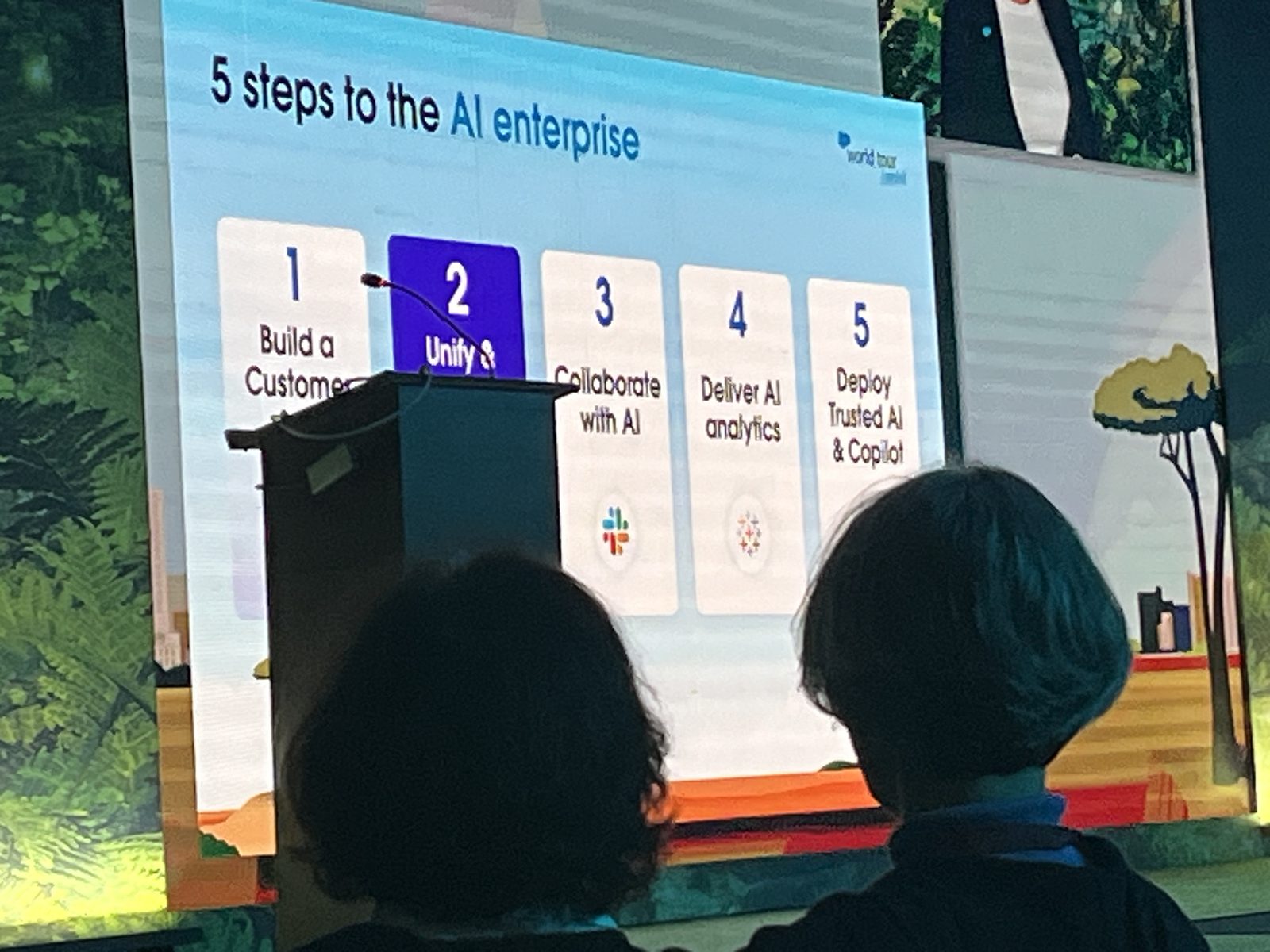5 steps to AI enterprise — Salesforce World Tour